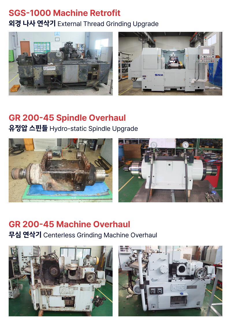 Retrofit Case ๋ฆฌํธ๋กํ ์ฌ๋ก | โ ORSKOREA ์ค์์์ค์ฝ๋ฆฌ์