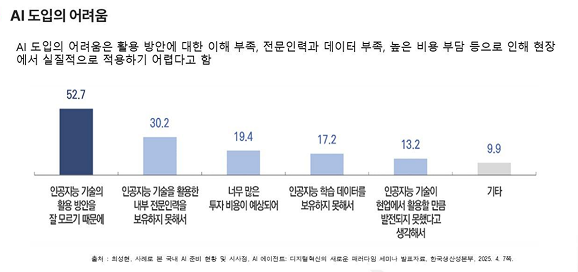 고려대학교 디지털혁신연구 이영환 센터장, "한국형 피지컬AI 생태계 조성방안과 현장 목소리" ⓒ 2026 AX이니셔티브 컨퍼런스 발표자료집 2026 AX Initiative Conference Proceedings